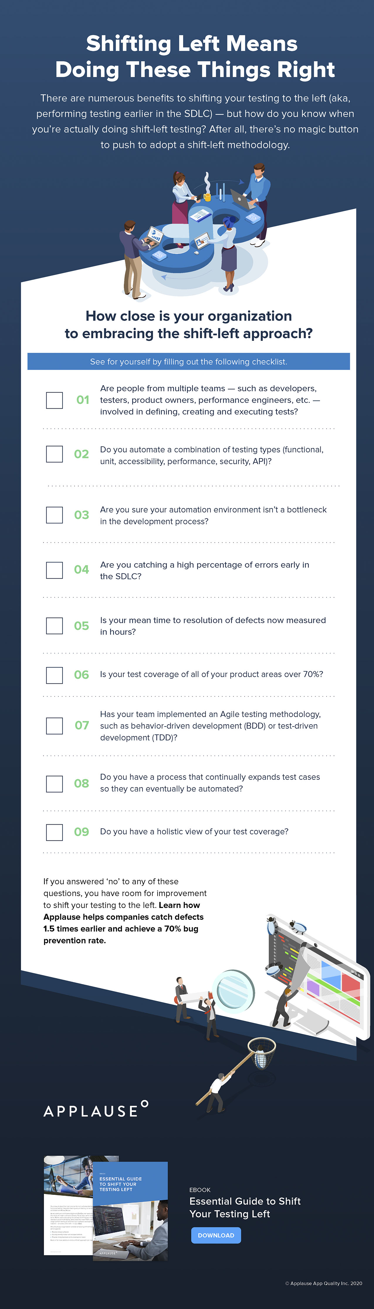 1409-Infographic-Cheklist-Shift-Left-Testing-v4b