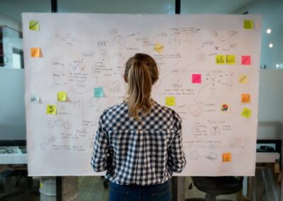 How to Execute on Your Omnichannel Retail Playbook