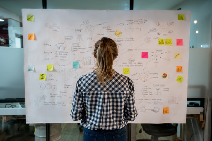 Blog - How to Execute on Your Omnichannel Retail Playbook