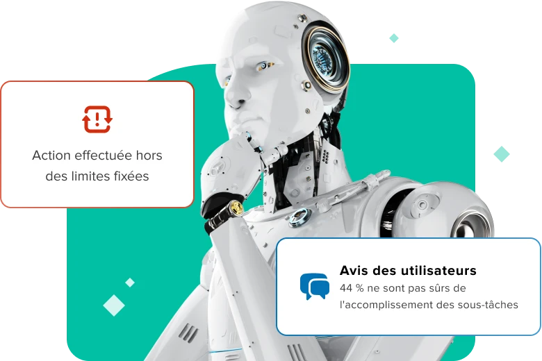 Agentic AI Testing