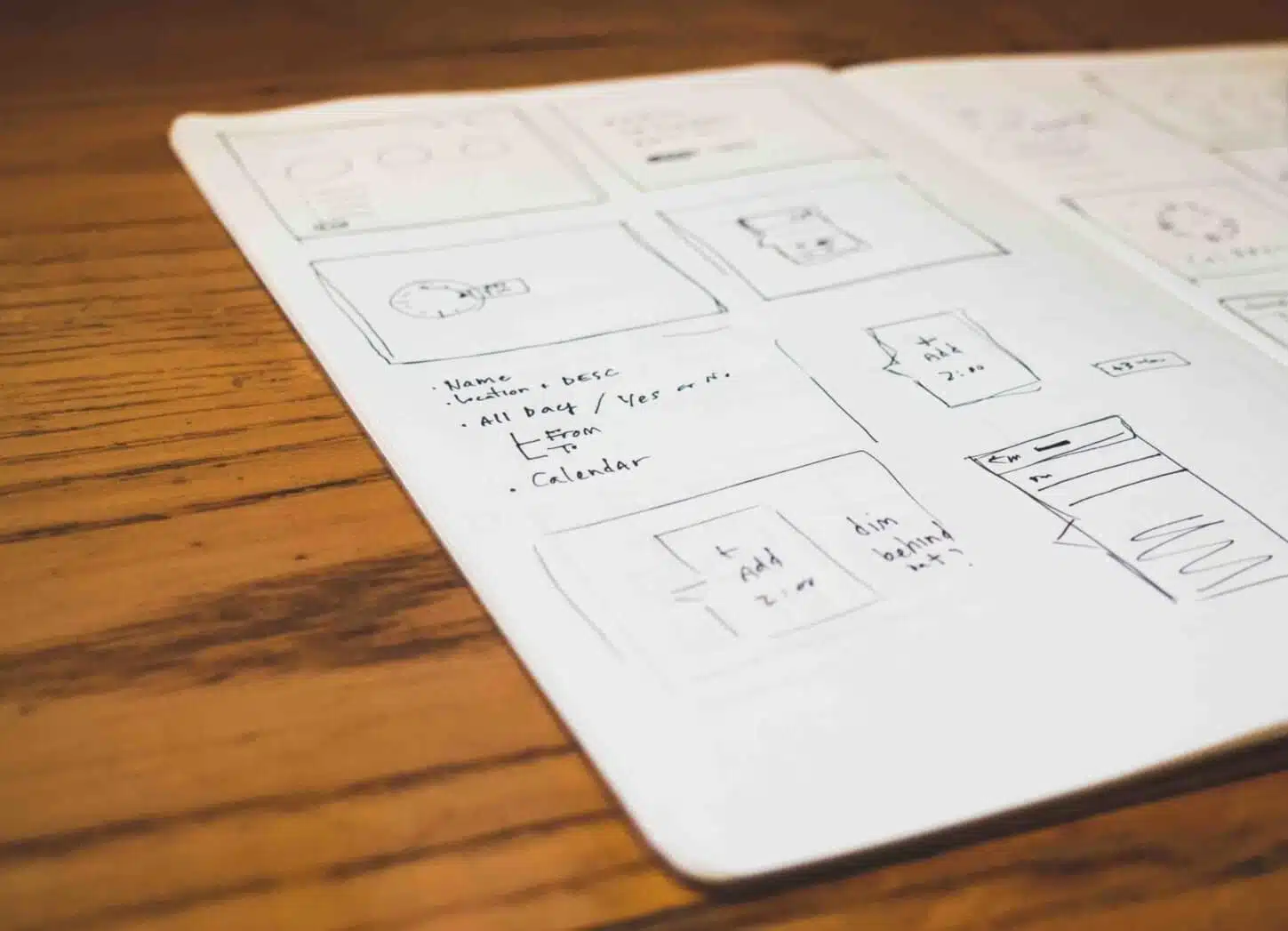 EngineeringTeam Highlights from State of Digital Quality