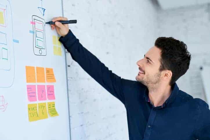 Blog - 5 Engagement Best Practices für deine Omnichannel & User Experience