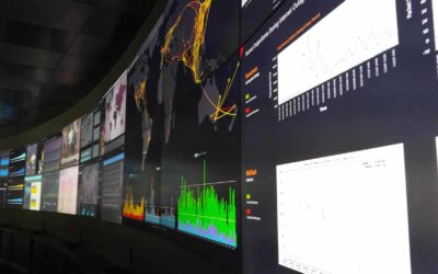 75% Of People Have Performance Issues With Digital Transformation