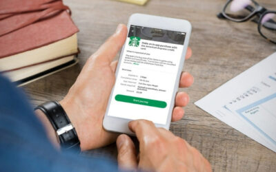 Customer Journeys in 4 Schritten verstehen