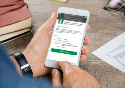 Customer Journeys in 4 Schritten verstehen