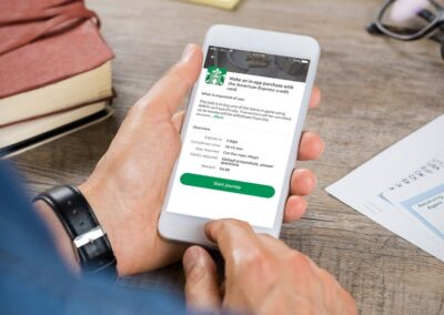 4 Steps to Understanding Customer Journey