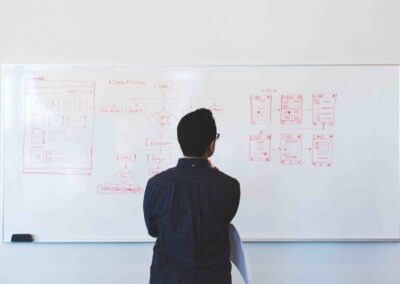 Mieux communiquer avec les utilisateurs : 4 exemples UX à suivre