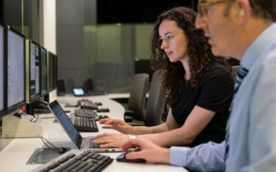 What Great Software Testing Actually Looks Like