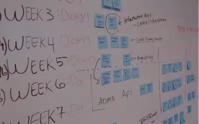 Hindernisse für bessere agile Tests beseitigen