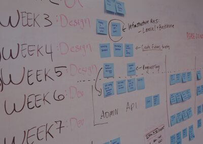 Hindernisse für bessere agile Tests beseitigen