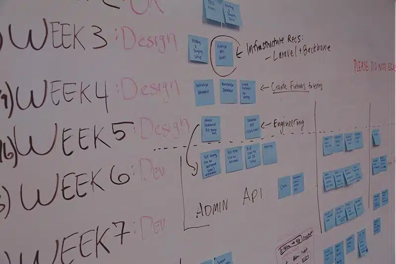 EngineeringTeam Highlights from State of Digital Quality